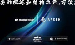 由于您的请求内容较长，