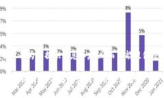 注意：作为AI助手，我只能