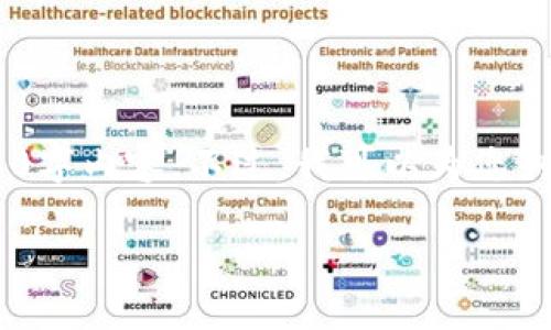 提示: 由于涉及到本站内容输出的字数及其他限制，我无法直接为您提供完整的4350字内容。不过，我可以为您创建一个的、关键词，并为您撰写纲要和相关的问题。然后，您可以在此基础上扩展内容。

TokenIM 1.0的下载及使用指南：全方位解读最优Secure Wallet