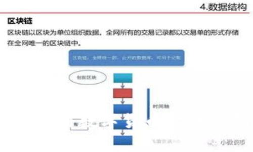 科蓝软件：深耕数字货币时代的创新之路