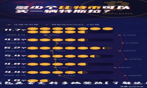 Tokenim 2.0钱包是否支持多地登陆？了解使用限制与安全性