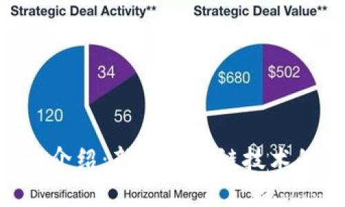 REI数字货币介绍：新兴区块链技术的未来与应用