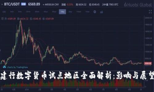 建行数字货币试点地区全面解析：影响与展望